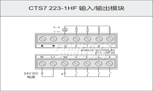 em223数字量输入输出模块,继电器输出