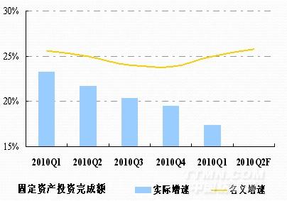 福建纺织经济总量_福建经济学校