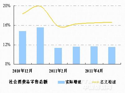 福建纺织经济总量_福建经济学校