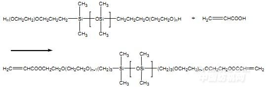 双端丙烯酰基聚醚硅油的制备及其改性聚丙烯酸酯性能