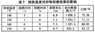 主營業(yè)務(wù)增加雙箭橡膠上半年成績超預(yù)期