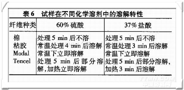 药物原理是什么_美莎是什么药物(2)