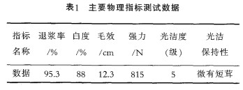Tencel 棉高支高密织物前处理工艺