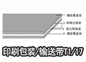 印刷包装/输送带T1/17