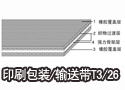 印刷包装/输送带T3/26