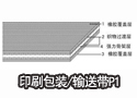 印刷包装/输送带P1