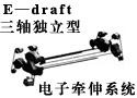 E—draft三轴独立型电子牵伸系统