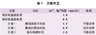 前处理后纱线残留钙镁离子对染色的影响