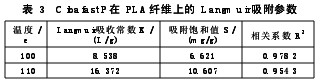 究报告PLA针织物的紫外线防护整理