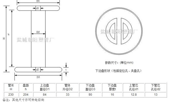 R811、R813初捻管