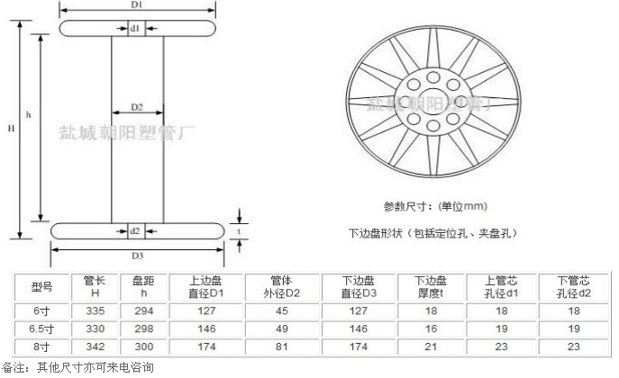  6寸、6.5寸、8寸整体（分体）钢领管