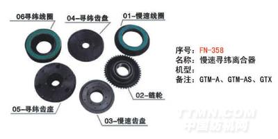 FN-N358 慢速寻纬离合器