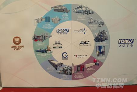 立信工业多款机器体现环保创新一站式理念