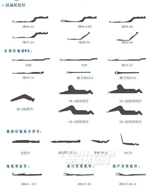 经编机织针