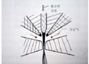 德国 Nanoval公司NanovalNanoval纺粘法新技术