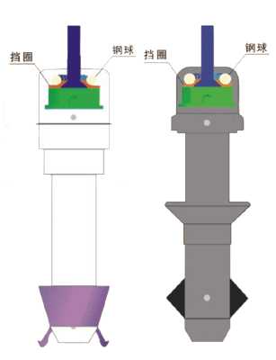 新型吊锭