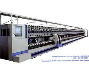 SPINNING TECHNOLOGIES FOR PRODUCTIVITY AND QUALITY