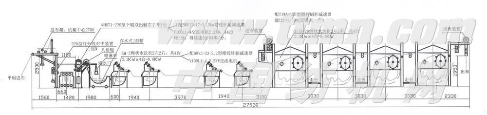 BFLS998-220（I）型松式绳状水洗联合机