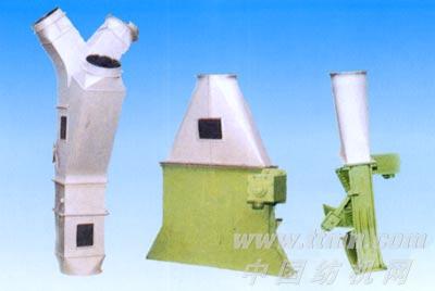 A062Ⅱ;Ⅲ电器配棉器