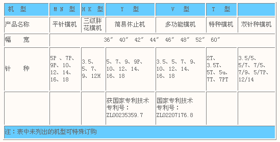 针织横机