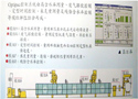 德国玛诺（Mahlo）公司