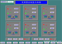 西门子公司S7-300 PLC