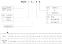 深圳汇川技术股份有限公司 MD300系列变频器