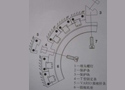 德国施尔公司