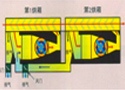 日本津田驹工业株式会社 T-Tech Japan TSE10F 型长丝浆丝机
