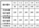 自动络筒机对毛羽的影响