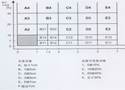 2008年乌斯特纱疵分级图