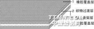 http://pub4.hi2000.com/upload/0508231411319733.jpg