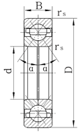 http://www.cscbearing.cn/img/cp/sdjcq.gif