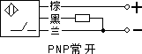 http://sonon.com.cn/jxt/pk.gif