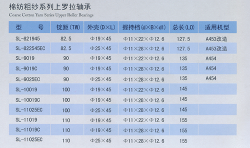http://www.cnll8.com/xs4.gif