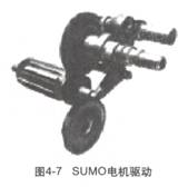 图4-7