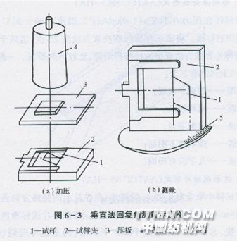 仪器示意图