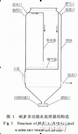 印染在线