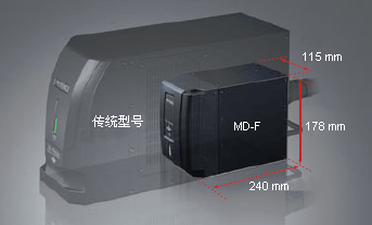 keyence基恩士推出md-f3000系列三轴光纤激光打标机