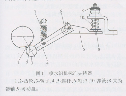 机械手夹持器毕业设计论文及装配图论文