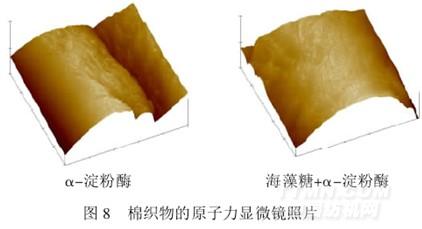 海藻糖对α-淀粉酶退浆工艺的影响-中国纺织技