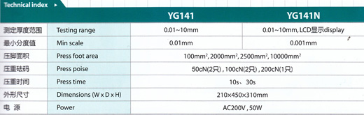 YG141N数字式织物厚度仪