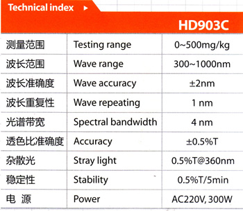HD903C 纺织品甲醛含量测试仪