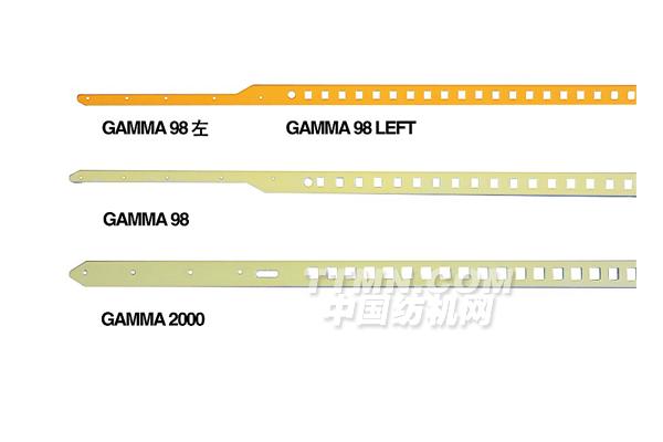 GAMMA