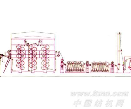 LMH641型平幅显色皂洗联合机