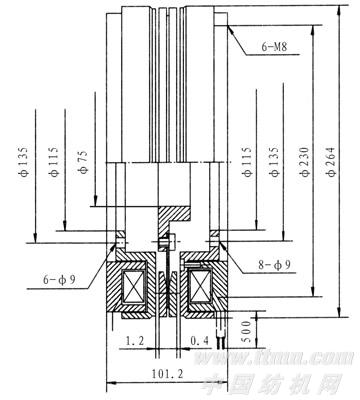 型号DLSF-900离合器