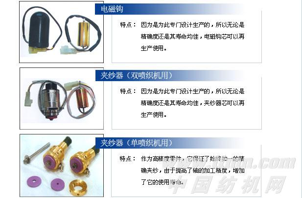 夹纱器（单喷织机用）