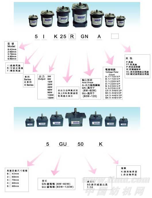 小型变速马达