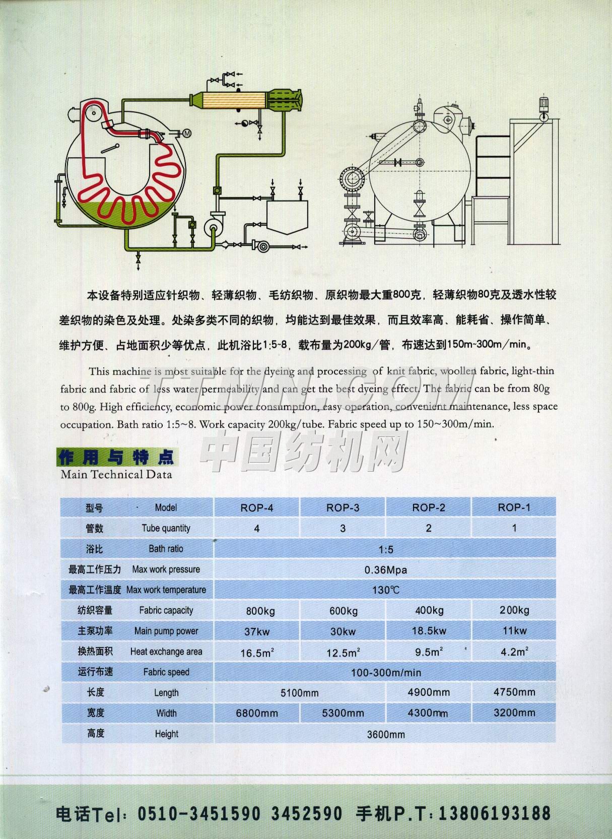 无锡前洲经济总量_无锡前洲医院病房图片(2)