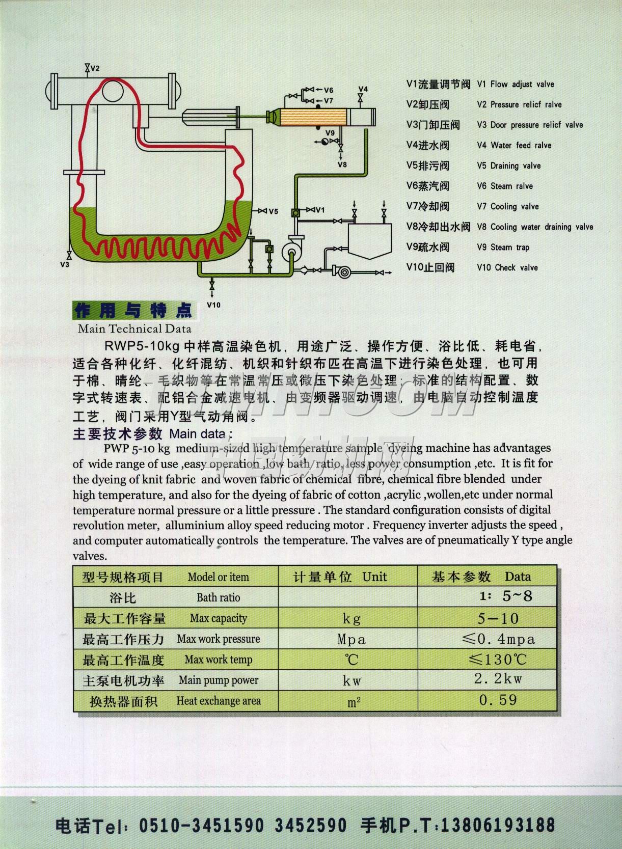 无锡前洲经济总量_无锡前洲医院病房图片(3)